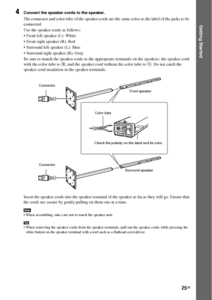 Page 2525GB
Getting Started
4Connect the speaker cords to the speaker.
The connector and color tube of the speaker cords are the same color as the label of the jacks to be 
connected.
Use the speaker cords as follows:
 Front left speaker (L): White
 Front right speaker (R): Red
 Surround left speaker (L): Blue
 Surround right speaker (R): Gray
Be sure to match the speaker cords to the appropriate terminals on the speakers: the speaker cord 
with the color tube to 3, and the speaker cord without the color tube...