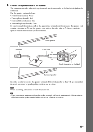 Page 3333GB
Getting Started
4Connect the speaker cords to the speaker.
The connector and color tube of the speaker cords are the same color as the label of the jacks to be 
connected.
Use the speaker cords as follows:
 Front left speaker (L): White
 Front right speaker (R): Red
 Surround left speaker (L): Blue
 Surround right speaker (R): Gray
Be sure to match the speaker cords to the appropriate terminals on the speakers: the speaker cord 
with the color tube to 3, and the speaker cord without the color tube...