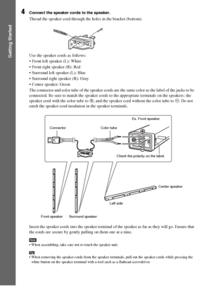 Page 4444GB
Getting Started
4Connect the speaker cords to the speaker.
Thread the speaker cord through the holes in the bracket (bottom).
Use the speaker cords as follows:
 Front left speaker (L): White
 Front right speaker (R): Red
 Surround left speaker (L): Blue
 Surround right speaker (R): Gray
 Center speaker: Green
The connector and color tube of the speaker cords are the same color as the label of the jacks to be 
connected. Be sure to match the speaker cords to the appropriate terminals on the speakers:...