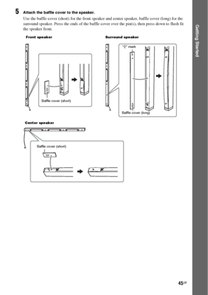 Page 4545GB
Getting Started
5Attach the baffle cover to the speaker.
Use the baffle cover (short) for the front speaker and center speaker, baffle cover (long) for the 
surround speaker. Press the ends of the baffle cover over the pin(s), then press down to flush fit 
the speaker front.
Baffle cover (short)
Baffle cover (long)“J” mark Surround speaker
Front speaker
Center speaker
Baffle cover (short)
 