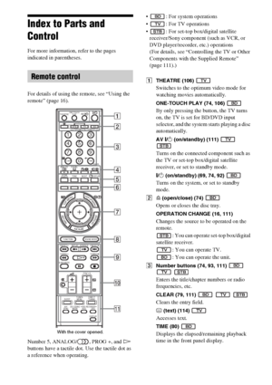 Page 66GB
Index to Parts and 
Control
For more information, refer to the pages 
indicated in parentheses.
For details of using the remote, see “Using the 
remote” (page 16).
Number 5, ANALOG/ , PROG +, and H 
buttons have a tactile dot. Use the tactile dot as 
a reference when operating. : For system operations
 : For TV operations
 : For set-top box/digital satellite 
receiver/Sony component (such as VCR, or 
DVD player/recorder, etc.) operations
(For details, see “Controlling the TV or Other 
Components with...