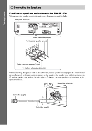 Page 5454GB
Getting Started
Front/center speakers and subwoofer for BDV-IT1000
When connecting speaker cords to the unit, insert the connector until it clicks.
When connecting the speaker cords to the subwoofer, use the speaker cords (purple). Be sure to match 
the speaker cords to the appropriate terminals on the speakers: the speaker cord with the color tube to 
3, and the speaker cord without the color tube to #. Do not catch the speaker cord insulation in the 
speaker terminals.
1 Connecting the Speakers...