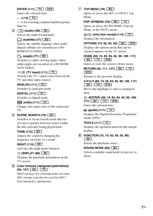 Page 77GB
ENTER (111)  
Enters the selected item.
-
 (114)  
- is for selecting a channel number greater 
than 10.
D (audio) (90) 
Selects the audio format/track.
 (subtitle) (77) 
Selects the subtitle language when multi-
lingual subtitles are recorded on a BD-
ROM/DVD VIDEO.
 (angle) (77) 
Switches to other viewing angles when 
multi-angles are recorded on a BD-ROM/
DVD VIDEO.
t/ (TV input) (111) 
Switches the TV’s input source between the 
TV and other input sources.
ANALOG (111) 
Switches to analogue...