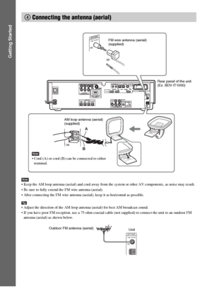 Page 6262GB
Getting Started
Note Keep the AM loop antenna (aerial) and cord away from the system or other AV components, as noise may result.
 Be sure to fully extend the FM wire antenna (aerial).
 After connecting the FM wire antenna (aerial), keep it as horizontal as possible.
Tip Adjust the direction of the AM loop antenna (aerial) for best AM broadcast sound.
 If you have poor FM reception, use a 75-ohm coaxial cable (not supplied) to connect the unit to an outdoor FM 
antenna (aerial) as shown below.
4...