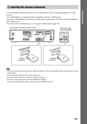 Page 6363GB
Getting Started
You can transmit sound from the unit to an S-AIR product, such as a surround amplifier or S-AIR 
receiver.
An S-AIR product is a component that is compatible with the S-AIR function.
To use the S-AIR function, you need to insert the wireless transceivers into the unit, surround amplifier, 
and S-AIR receiver.
For details of the S-AIR function, see “Using an S-AIR Product” (page 99).
Note When you insert the wireless transceiver, make sure that the AC power cord (mains lead) is not...