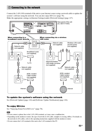 Page 6565GB
Getting Started
Connect the LAN (100) terminal of the unit to your Internet source using a network cable to update the 
system’s software using the network. You can also enjoy BD-Live (page 78).
Make the appropriate settings in [Internet Settings] under [Network Settings] (page 127).
To update the system’s software using the network
See [Network Update] (page 118) and [Software Update Notification] (page 126).
To enjoy BD-Live
See “Enjoying BonusView/BD-Live” (page 78).
Note Do not connect a phone...