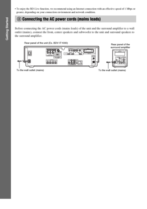 Page 6666GB
Getting Started
 To enjoy the BD-Live function, we recommend using an Internet connection with an effective speed of 1 Mbps or 
greater, depending on your connection environment and network condition.
Before connecting the AC power cords (mains leads) of the unit and the surround amplifier to a wall 
outlet (mains), connect the front, center speakers and subwoofer to the unit and surround speakers to 
the surround amplifier.
8 Connecting the AC power cords (mains leads)
RSURROUND SELECTOR
S-AIR ID...