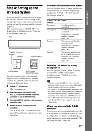 Page 6767GB
Getting StartedStep 4: Setting up the 
Wireless System
To use the wireless system, you need to set up 
the surround amplifier. Before setting, make 
sure that the wireless transceivers are inserted 
into the unit and the surround amplifier correctly 
(page 63).
This wireless system is called “S-AIR.” For 
details of the S-AIR function, see “Using an 
S-AIR Product” (page 99).
The unit transmits sound to the surround 
amplifier that is connected to the surround 
speakers. To establish sound...