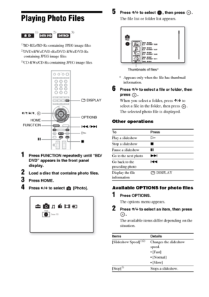 Page 8484GB
Playing Photo Files
1)BD-REs/BD-Rs containing JPEG image files2)DVD+RWs/DVD+Rs/DVD-RWs/DVD-Rs 
containing JPEG image files
3)CD-RWs/CD-Rs containing JPEG image files
1Press FUNCTION repeatedly until “BD/
DVD” appears in the front panel 
display.
2Load a disc that contains photo files.
3Press HOME.
4Press C/c to select   [Photo].
5Press X/x to select  , then press  .
The file list or folder list appears.
* Appears only when the file has thumbnail 
information.
6Press X/x to select a file or folder,...