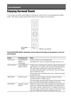 Page 8686GB
Enjoying Surround Sound
You can enjoy surround sound simply by selecting one of the system’s pre-programmed decoding 
modes. They bring exciting and powerful sound of movie theaters into your home.
Press DECODING MODE repeatedly until the desired decoding mode appears in the front 
panel display.
Sound Adjustment
Display Decoding mode Effect
“A.F.D. STD” AUTO FORMAT 
DIRECT 
STANDARDPresents sound as it was recorded/encoded.
Depending on the source, the speakers that output sound will vary.
“A.F.D....