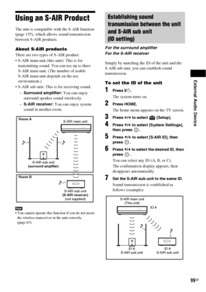 Page 99External Audio Device
99GB
Using an S-AIR Product
The unit is compatible with the S-AIR function 
(page 155), which allows sound transmission 
between S-AIR products. 
About S-AIR products
There are two types of S-AIR product.
 S-AIR main unit (this unit): This is for 
transmitting sound. You can use up to three 
S-AIR main unit. (The number of usable 
S-AIR main unit depends on the use 
environment.)
 S-AIR sub unit: This is for receiving sound.
–Surround amplifier: You can enjoy 
surround speaker sound...