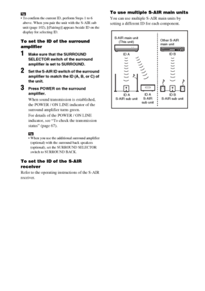 Page 100100GB
Tip To confirm the current ID, perform Steps 1 to 6 
above. When you pair the unit with the S-AIR sub 
unit (page 102), [(Pairing)] appears beside ID on the 
display for selecting ID.
To set the ID of the surround 
amplifier
1Make sure that the SURROUND 
SELECTOR switch of the surround 
amplifier is set to SURROUND.
2Set the S-AIR ID switch of the surround 
amplifier to match the ID (A, B, or C) of 
the unit.
3Press POWER on the surround 
amplifier.
When sound transmission is established, 
the...