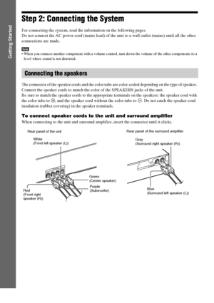 Page 1818GB
Getting Started
Step 2: Connecting the System
For connecting the system, read the information on the following pages.
Do not connect the AC power cord (mains lead) of the unit to a wall outlet (mains) until all the other 
connections are made.
Note When you connect another component with a volume control, turn down the volume of the other components to a 
level where sound is not distorted.
The connector of the speaker cords and the color tube are color-coded depending on the type of speaker....