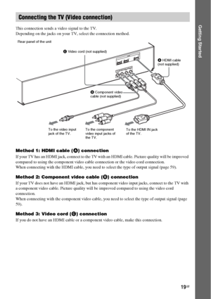 Page 1919GB
Getting StartedThis connection sends a video signal to the TV.
Depending on the jacks on your TV, select the connection method.
Method 1: HDMI cable (A) connection
If your TV has an HDMI jack, connect to the TV with an HDMI cable. Picture quality will be improved 
compared to using the component video cable connection or the video cord connection.
When connecting with the HDMI cable, you need to select the type of output signal (page 59).
Method 2: Component video cable (B) connection
If your TV...