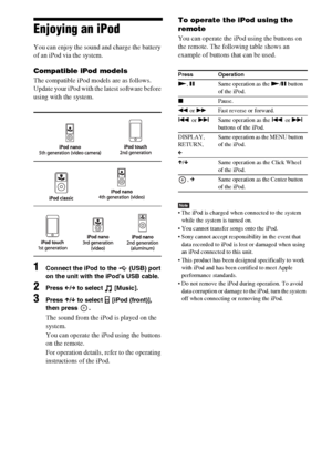 Page 3434GB
Enjoying an iPod
You can enjoy the sound and charge the battery 
of an iPod via the system.
Compatible iPod models
The compatible iPod models are as follows. 
Update your iPod with the latest software before 
using with the system.
1Connect the iPod to the   (USB) port 
on the unit with the iPod’s USB cable.
2Press C/c to select  [Music].
3Press X/x to select  [iPod (front)], 
then press  .
The sound from the iPod is played on the 
system.
You can operate the iPod using the buttons 
on the remote....
