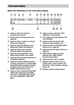 Page 12masterpage:Left
specdef v20070110 filename[I:\FM E_data\850138S_BDV-Z2\0527_data 
up\4136891111\4136891111BDVZ7AEP\02-BDVZ7AEP\gb03par.fm]
 model name [BDV-Z7_GB]
 [4-136-891-11(1)]
12GB
About the indications in the front panel displayALights up when the system is 
accessing the network. 
BFlashes when the sleep timer is set. 
(page 63)
CLights up when a station is received. 
(Radio only) (page 52)
DLights up when [FM Mode] is set to 
[Monaural]. (Radio only) (page 52)
ELights up when stereo sound is...