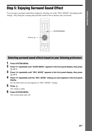 Page 33masterpage:Right
specdef v20080116 filename[I:\FM E_data\850138S_BDV-Z2\0527_data 
up\4136891111\4136891111BDVZ7AEP\02-BDVZ7AEP\gb04gst.fm]
 model name [BDV-Z7_GB]
 [4-136-891-11(1)]
33GB
Getting Started
Step 5: Enjoying Surround Sound EffectYou can enjoy surround sound effect simply by selecting one of the “DEC. MODE” (decoding mode) 
settings. They bring the exciting and powerful sound of movie theaters into your home.1
Press SYSTEM MENU.
2
Press X/x repeatedly until “AUDIO MENU” appears in the front...