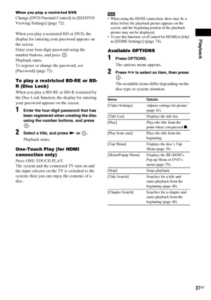 Page 37Playback
masterpage:Right
specdef v20070110 filename[I:\FM E_data\850138S_BDV-Z2\0527_data 
up\4136891111\4136891111BDVZ7AEP\02-BDVZ7AEP\gb05ply.fm]
 model name [BDV-Z7_GB]
 [4-136-891-11(1)]
37GB
When you play a restricted DVDChange [DVD Parental Control] in [BD/DVD 
Viewing Settings] (page 72).
When you play a restricted BD or DVD, the 
display for entering your password appears on 
the screen.
Enter your four-digit password using the 
number buttons, and press  .
Playback starts.
To register or change...