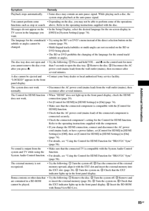 Page 85Additional Information
masterpage:Right
specdef v20070110 filename[I:\FM E_data\850138S_BDV-Z2\0527_data 
up\4136891111\4136891111BDVZ7AEP\02-BDVZ7AEP\gb11add.fm]
 model name [BDV-Z7_GB]
 [4-136-891-11(1)]
85GB
Playback stops automatically.  Some discs may contain an auto pause signal. While playing such a disc, the 
system stops playback at the auto pause signal.
You cannot perform some 
functions such as stop or search. Depending on the disc, you may not be able to perform some of the operations...