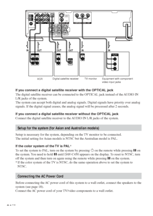 Page 2424GB
IN INOUTOUTOUTIN
R AUDIO
OUT AUDIO
IN
L
R AUDIO
OUT
LOUTPUTVIDEO
ININPUT
OPTICAL
COMPOMENT
  VIDEO INY
P
B/B-Y
P
R/R-Y
OUTINL
RINL
R
OPTICAL
DIGITAL
INVIDEO S VIDEO 
(DVD ONLY)YPB/CBPR/CR
FRONT   R
FRONT   L CENTER
SPEAKERREAR   R
REAR   L WOOFER
COAXIAL
AM
FM75ΩAUDIO 1 AUDIO 2MONITOR  OUTCOMPONENT   VIDEO   OUT
If you connect a digital satellite receiver with the OPTICAL jack
The digital satellite receiver can be connected to the OPTICAL jack instead of the AUDIO IN
L/R jacks of the system.
The...