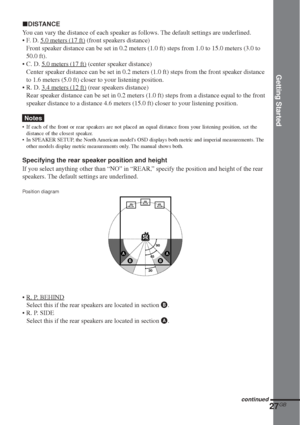 Page 27Getting Started
27GB
xDISTANCE
You can vary the distance of each speaker as follows. The default settings are underlined.
•F. D. 
5.0 meters (17 ft) (front speakers distance)
Front speaker distance can be set in 0.2 meters (1.0 ft) steps from 1.0 to 15.0 meters (3.0 to
50.0 ft).
•C. D. 
5.0 meters (17 ft) (center speaker distance)
Center speaker distance can be set in 0.2 meters (1.0 ft) steps from the front speaker distance
to 1.6 meters (5.0 ft) closer to your listening position.
•R. D. 
3.4 meters (12...