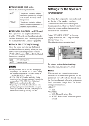 Page 7070GB
No priority given.
Priority given.
xPAUSE MODE (DVD only)
Selects the picture in pause mode.
AUTO
FRAME
xPARENTAL CONTROL t (DVD only)
Sets a password and playback limitation
level for DVDs with playback limitation for
children. For details, see “Limiting playback
for children (Parental Control)” (page 58).
xTRACK SELECTION (DVD only)
Gives the sound track having the highest
number of channels priority when you play
a DVD on which multiple audio formats
(PCM, MPEG audio, DTS, or Dolby Digital...