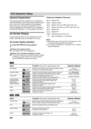 Page 2020GB
DVD Operation Setup
General Explanation
This manual gives basic instructions for operating the
DVD/VCR Receiver. Some DVDs require specific opera-
tion or allow only limited operation during playback.
When this occurs, the symbol  appears on the TV
screen, indicating that the operation is not permitted by
the DVD/VCR Receiver or is not available on the disc.
On-Screen Display
General playback status can be displayed on the TV
screen. Some items can be changed on the menu.
On-screen display...