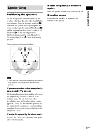 Page 27Getting Started
27GB
Positioning the speakers
For the best possible surround sound, all the 
speakers other than the subwoofer should be the 
same distance from the listening position (A). 
However, this system allows you to place the 
center speaker up to 1.6 meters (5 ft) closer (B) 
and the surround speakers up to 5.0 meters (16 
ft) closer (C) to the listening position.
The front speakers can be placed from 1.0 to 
7.0 meters (4 to 23 ft) (A) from the listening 
position.
Place speakers as...