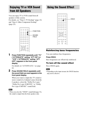 Page 5454GB
You can enjoy TV or VCR sound from all 
speakers of this system.
For details, see “Step 3: TV Hookup” (page 19) 
and “Step 4: Other Component Hookup” 
(page 23).
1Press FUNCTION repeatedly until “TV” 
(“ATTENUATE” setting “ATT ON”) or 
“VCR” (“ATTENUATE” setting “ATT 
OFF”) appears in the front panel 
display.
For details on “ATTENUATE,” see page 
62.
2Press SOUND FIELD repeatedly until 
the sound field you want appears in the 
front panel display.
When you want to output the TV sound or 
stereo...