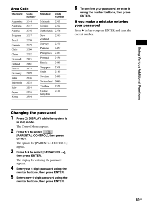 Page 59Using Various Additional Functions
59GB
Area Code
Changing the password
1Press   DISPLAY while the system is 
in stop mode.
The Control Menu appears.
2Press X/x to select   
[PARENTAL CONTROL], then press 
ENTER.
The options for [PARENTAL CONTROL] 
appear.
3Press X/x to select [PASSWORD t], 
then press ENTER.
The display for entering the password 
appears.
4Enter your 4-digit password using the 
number buttons, then press ENTER.
5Enter a new 4-digit password using the 
number buttons, then press ENTER....