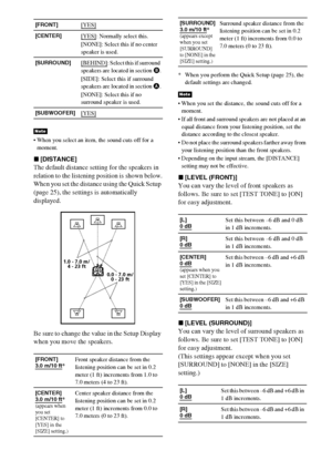 Page 7272GB
 When you select an item, the sound cuts off for a 
moment.
x[DISTANCE]
The default distance setting for the speakers in 
relation to the listening position is shown below.
When you set the distance using the Quick Setup 
(page 25), the settings is automatically 
displayed.
Be sure to change the value in the Setup Display 
when you move the speakers.
* When you perform the Quick Setup (page 25), the 
default settings are changed.
 When you set the distance, the sound cuts off for a 
moment.
 If...