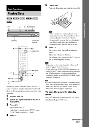 Page 25masterpage:Right
specdef v20070110 filename[I:\FM E_data\1011_DAV-
DZ1000_rev\2895978121\2895978121DAVDZ1000\gb06bas.fm]
 model name [DAV-DZ1000]
 [2-895-978-12(1)]
25GB
Basic Operations
Depending on the DVD VIDEO or VIDEO CD, 
some operations may be different or restricted.
Refer to the operating instructions supplied with 
your disc.
1Turn on your TV.
2Switch the input selector on the TV to 
this system.
3Press "/1.
The system turns on.
Unless the system is set to “DVD,” press 
FUNCTION +/– to...