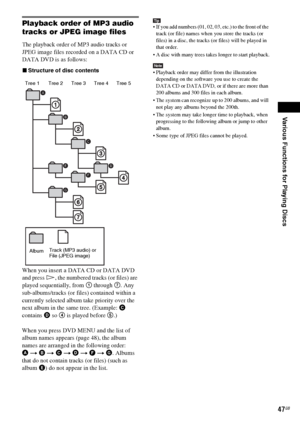 Page 47Various Functions for Playing Discs
masterpage:Right
specdef v20070110 filename[I:\FM E_data\1011_DAV-
DZ1000_rev\2895978121\2895978121DAVDZ1000\gb08pla.fm]
 model name [DAV-DZ1000]
 [2-895-978-12(1)]
47GB
Playback order of MP3 audio 
tracks or JPEG image files
The playback order of MP3 audio tracks or 
JPEG image files recorded on a DATA CD or 
DATA DVD is as follows:
xStructure of disc contents
When you insert a DATA CD or DATA DVD 
and press H, the numbered tracks (or files) are 
played sequentially,...