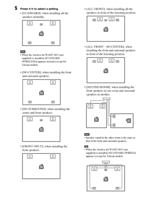 Page 72masterpage:Left
specdef v20070110 filename[I:\FM E_data\1011_DAV-
DZ1000_rev\2895978121\2895978121DAVDZ1000\gb11adv.fm]
 model name [DAV-DZ1000]
 [2-895-978-12(1)]
72GB
5Press C/c to select a setting.
 [STANDARD]: when installing all the 
speakers normally.
Note When the wireless kit WAHT-SD1 (not 
supplied) is installed, [STANDARD 
(WIRELESS)] appears instead (except for 
Taiwan model).
 [NO CENTER]: when installing the front 
and surround speakers.
 [NO SURROUND]: when installing the 
center and front...