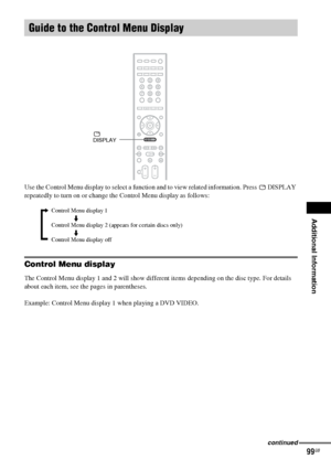 Page 99Additional Information
masterpage:Right
specdef v20070110 filename[I:\FM E_data\1011_DAV-
DZ1000_rev\2895978121\2895978121DAVDZ1000\gb12add.fm]
 model name [DAV-DZ1000]
 [2-895-978-12(1)]
99GB
Use the Control Menu display to select a function and to view related information. Press   DISPLAY 
repeatedly to turn on or change the Control Menu display as follows:
Control Menu display
The Control Menu display 1 and 2 will show different items depending on the disc type. For details 
about each item, see the...