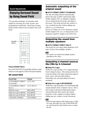 Page 2222GB
You can take advantage of surround sound 
simply by selecting one of the system’s pre-
programmed sound fields. They bring exciting 
and powerful sound of movie theaters into your 
home.
Press SOUND FIELD.
Press SOUND FIELD repeatedly until the sound 
field you want appears in the front panel display.
All sound field
Automatic outputting of the 
original sound
xAUTO FORMAT DIRECT STANDARD
The auto decoding function automatically 
detects the type of audio signal being input 
(Dolby Digital, DTS, or...