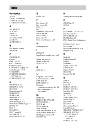 Page 8484GB
Numerics
16:9 61
4:3 LETTER BOX 61
4:3 PAN SCAN 61
5.1 Channel Surround 32
A
A/V SYNC 37
ALBUM 25
Album 73
ANGLE 36
AT T E N U AT E  2 0
AUDIO 60
AUDIO DRC 62
B
BACKGROUND 61
Batteries 8
C
CHAPTER 25
Chapter 73
Child Lock 53
COLD RESET 65
Continuous play 18
Control Menu Display 79
Controlling the TV 50
CUSTOM 59
CUSTOM PARENTAL 
CONTROL 54
CUSTOM SETUP 62
D
DATA CD 40, 44
DATA DVD 40, 44
DEMO 16
Demonstration 16
DIMMER 52
DISPLAY 49
DivX® 44, 62, 73
Dolby Digital 31, 73
Dolby Pro Logic II 73
Dolby...