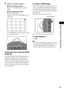 Page 41Various Functions for Playing Discs
41GB
2Press X/x to select an album.
xWhen selecting an album
Press H to start playing the selected 
album.
xWhen selecting an image
Press PICTURE NAVI.
Images of files in the album appear in 16 
subscreens.
Press C/X/x/c to select the image you want 
to view and press  .
To play the next or previous JPEG 
image file
Press C/c when the Control Menu display is not 
displayed. Note that you can select the next 
album by continuing to press c after the last 
image on the...