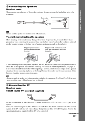 Page 1111GB
Getting Started – BASIC –
1 Connecting the Speakers
Required cords
The connector and color tube of the speaker cords are the same color as the label of the jacks to be 
connected.
Note Do not catch the speaker cord insulation in the SPEAKER jack.
To avoid short-circuiting the speakers
Short-circuiting of the speakers may damage the system. To prevent this, be sure to follow these 
precautions when connecting the speakers. Make sure the bare wire of each speaker cord does not touch 
another speaker...