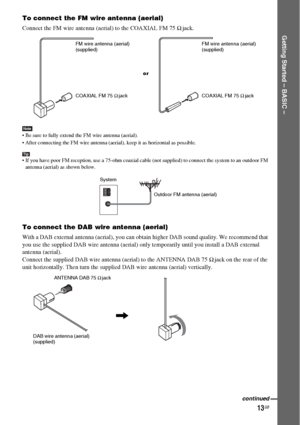 Page 1313GB
Getting Started – BASIC –
To connect the FM wire antenna (aerial)
Connect the FM wire antenna (aerial) to the COAXIAL FM 75 Ω jack.
Note Be sure to fully extend the FM wire antenna (aerial).
 After connecting the FM wire antenna (aerial), keep it as horizontal as possible.
Tip If you have poor FM reception, use a 75-ohm coaxial cable (not supplied) to connect the system to an outdoor FM 
antenna (aerial) as shown below.
To connect the DAB wire antenna (aerial)
With a DAB external antenna...