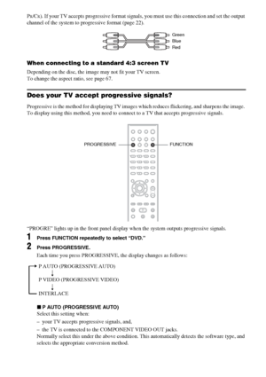 Page 2222GB
PR/CR). If your TV accepts progressive format signals, you must use this connection and set the output 
channel of the system to progressive format (page 22).
When connecting to a standard 4:3 screen TV
Depending on the disc, the image may not fit your TV screen.
To change the aspect ratio, see page 67.
Does your TV accept progressive signals?
Progressive is the method for displaying TV images which reduces flickering, and sharpens the image. 
To display using this method, you need to connect to a...