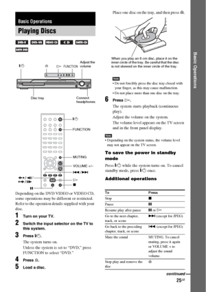 Page 2525GB
Basic Operations
Depending on the DVD VIDEO or VIDEO CD, 
some operations may be different or restricted.
Refer to the operation details supplied with your 
disc.
1Turn on your TV.
2Switch the input selector on the TV to 
this system.
3Press "/1.
The system turns on.
Unless the system is set to “DVD,” press 
FUNCTION to select “DVD.”
4Press A.
5Load a disc.
Place one disc on the tray, and then press A.
Note Do not forcibly press the disc tray closed with 
your finger, as this may cause...