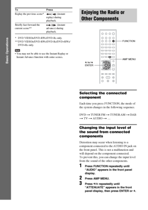 Page 2626GB
Basic Operations
* DVD VIDEOs/DVD-RWs/DVD-Rs only.
** DVD VIDEOs/DVD-RWs/DVD-Rs/DVD+RWs/
DVD+Rs only.
Note You may not be able to use the Instant Replay or 
Instant Advance function with some scenes.
Selecting the connected 
component
Each time you press FUNCTION, the mode of 
the system changes in the following sequence.
DVD t TUNER FM t TUNER AM t DAB 
t TV t AUDIO t …
Changing the input level of 
the sound from connected 
components
Distortion may occur when listening to a 
component connected...