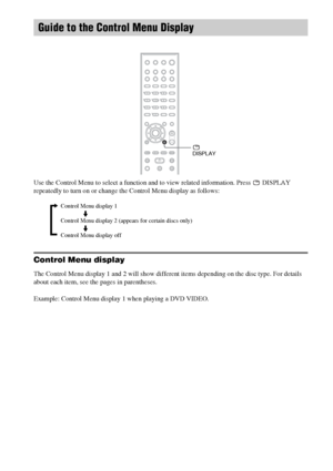 Page 8686GB
Use the Control Menu to select a function and to view related information. Press   DISPLAY 
repeatedly to turn on or change the Control Menu display as follows:
Control Menu display
The Control Menu display 1 and 2 will show different items depending on the disc type. For details 
about each item, see the pages in parentheses.
Example: Control Menu display 1 when playing a DVD VIDEO.
Guide to the Control Menu Display
 
DISPLAY
Control Menu display 1
m
Control Menu display 2 (appears for certain...