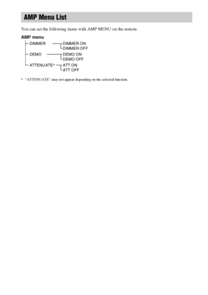 Page 9090GB
You can set the following items with AMP MENU on the remote.
* “ATTENUATE” may not appear depending on the selected function.
AMP Menu List
AMP menu
DEMODEMO ON
DEMO OFF
DIMMER DIMMER ON
DIMMER OFF
ATTENUATE*
ATT ON
ATT OFF
 