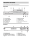 Page 8484GB
For more information, refer to the pages indicated in parentheses.
Front panel
A"/1 (on/standby) (25)
BFront panel display (85)
CA (open/close) (25)
DDisc operation (25)
EFUNCTION (25)F (remote sensor) (9)
GPHONES jack (25)
HVOLUME control (25)
IAUDIO IN/A.CAL MIC jack (16, 26)
JDisc tray (25)
Rear panel
ASPEAKER jacks (10)
BCOMPONENT VIDEO OUT jacks (21)
CEURO AV T OUTPUT (TO TV) jack (10, 
21)DAM terminal (10)
ECOAXIAL FM 75Ω jack (10)
FANTENNA DAB 75Ω jack (10)
Index to Parts and Controls...