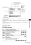 Page 87Additional Information
87GB 1)
Displays the scene number for VIDEO CDs (PBC is on), track number for VIDEO CDs/CDs, album number for 
DATA CDs/DATA DVDs.
2)Displays the index number for VIDEO CDs, MP3 audio track number, or JPEG image file number for DATA CDs/
DATA DVDs.
3)Displays Super VCD as “SVCD.” Displays “MP3” in the Control Menu display 1 or “JPEG” in the Control Menu 
2 for DATA CDs/DATA DVDs.
4)Displays the date for JPEG files.
To turn off the display
Press  DISPLAY.
List of Control Menu items...