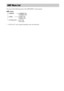 Page 9090GB
You can set the following items with AMP MENU on the remote.
* “ATTENUATE” may not appear depending on the selected function.
AMP Menu List
AMP menu
DEMODEMO ON
DEMO OFF
DIMMER DIMMER ON
DIMMER OFF
ATTENUATE*
ATT ON
ATT OFF
 