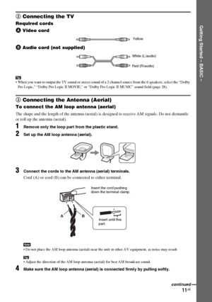 Page 11masterpage:Right
specdef v20061206 filename[E:\SS2007\Models\DS2KD\2895968E11\2895968E11DAVDZ250M\gb04gsb.fm]
 model name [DAV-DZ250M]
 [2-895-968-E1(1)]
11GB
Getting Started – BASIC –
2 Connecting the TV
Required cords
A Video cord.
B Audio cord (not supplied)
Tip When you want to output the TV sound or stereo sound of a 2 channel source from the 6 speakers, select the “Dolby 
Pro Logic,” “Dolby Pro Logic II MOVIE,” or “Dolby Pro Logic II MUSIC” sound field (page 28).
3 Connecting the Antenna (Aerial)...