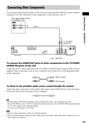 Page 23Getting Started – ADVANCED –
masterpage:Right
specdef v20061206 filename[E:\SS2007\Models\DS2KD\2895968E11\2895968E11DAVDZ250M\gb05gsa.fm]
 model name [DAV-DZ250M]
 [2-895-968-E1(1)]
23GB
 
You can enjoy sound using the speakers of this system by connecting the AUDIO OUT jacks of another 
component. For video connection of other components, connect directly to the TV.
To connect the AUDIO OUT jacks of other components to the TV/VIDEO 
(AUDIO IN) jacks of this unit
Connect the VCR or other components to...